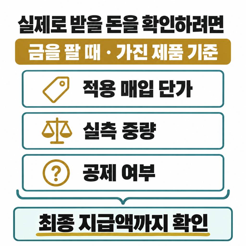 시세보다 끝에 찍히는 금액을 보자