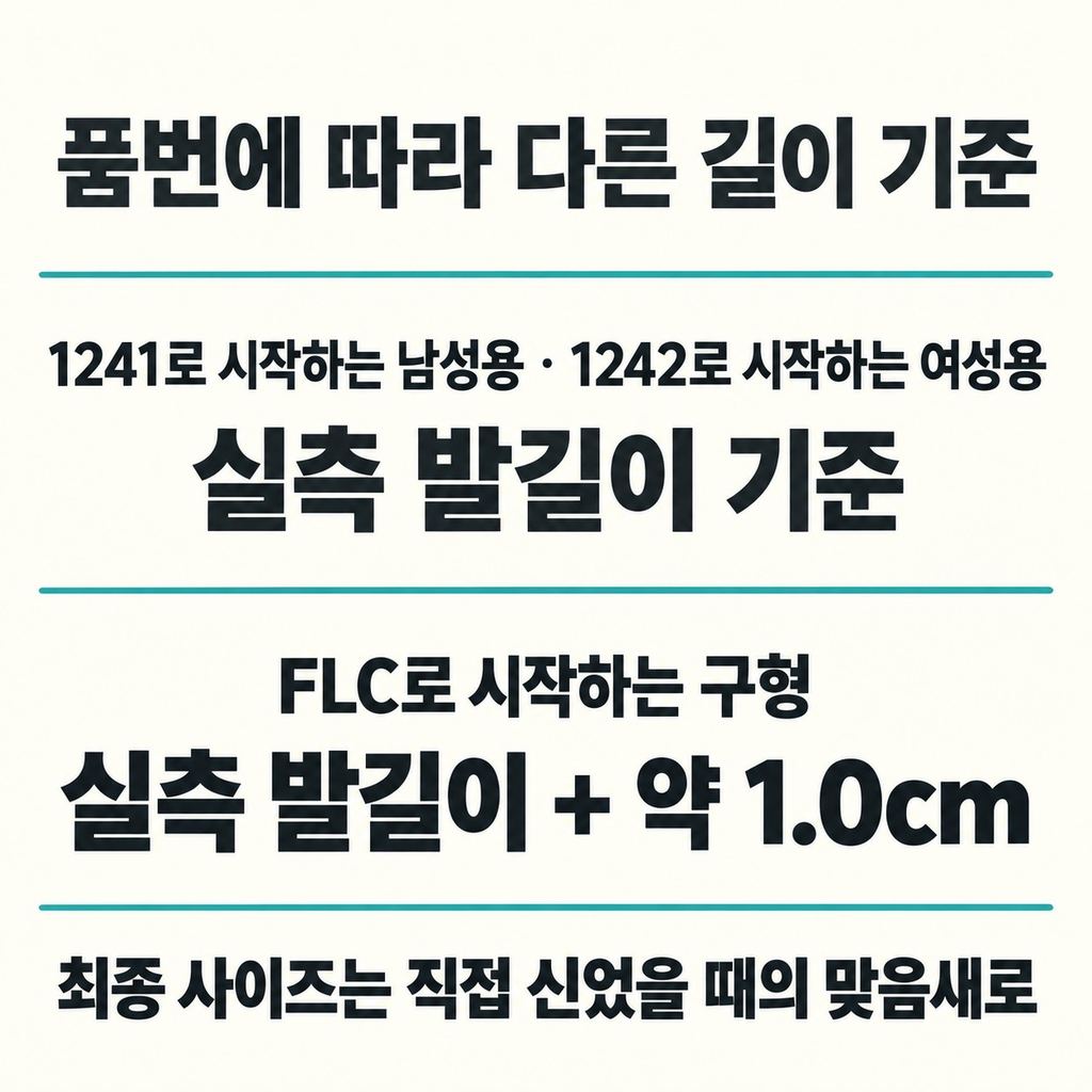 길이 사이즈는 신구 품번의 기준도 살핀다