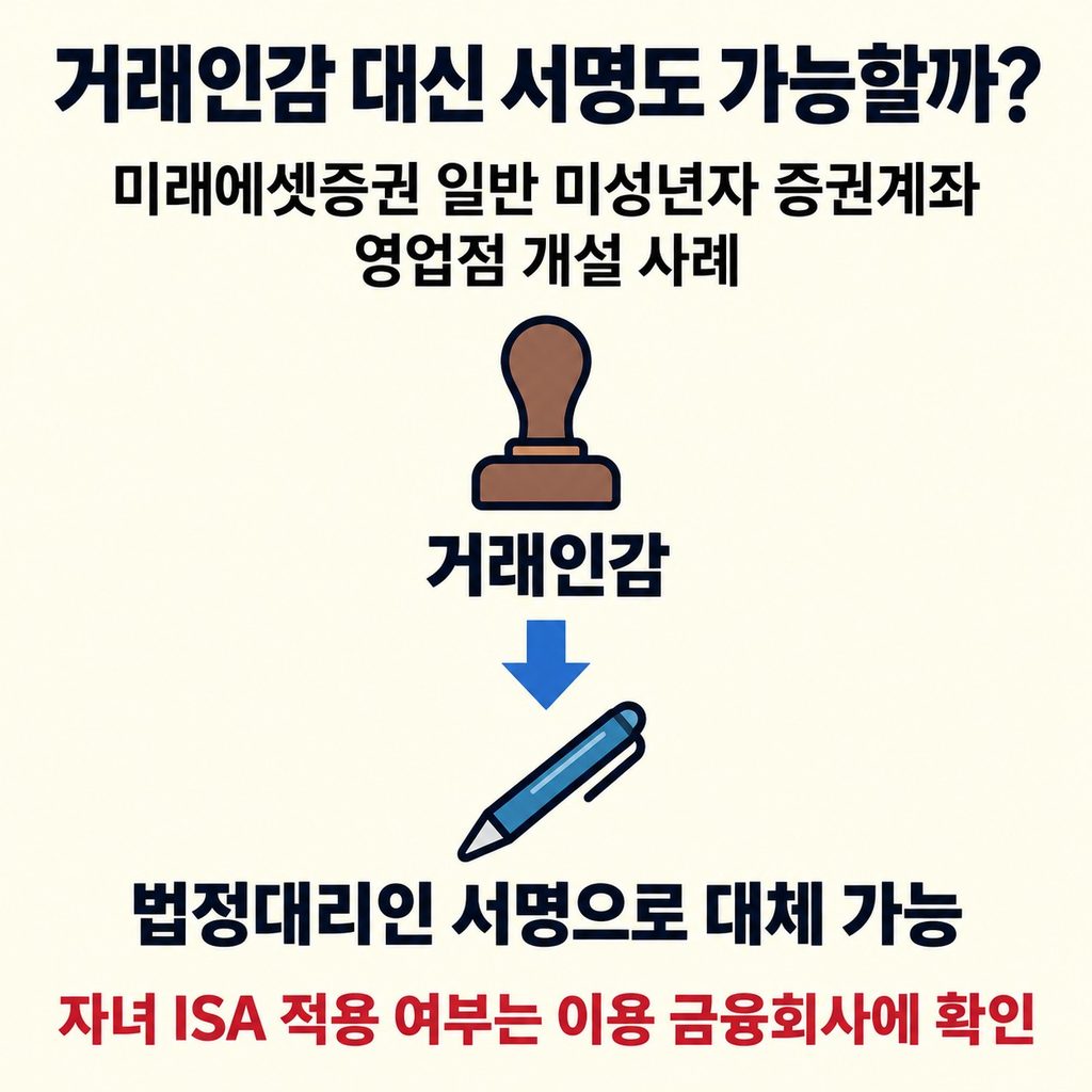 부모가 챙길 서류는 개설할 금융회사에 맞춘다