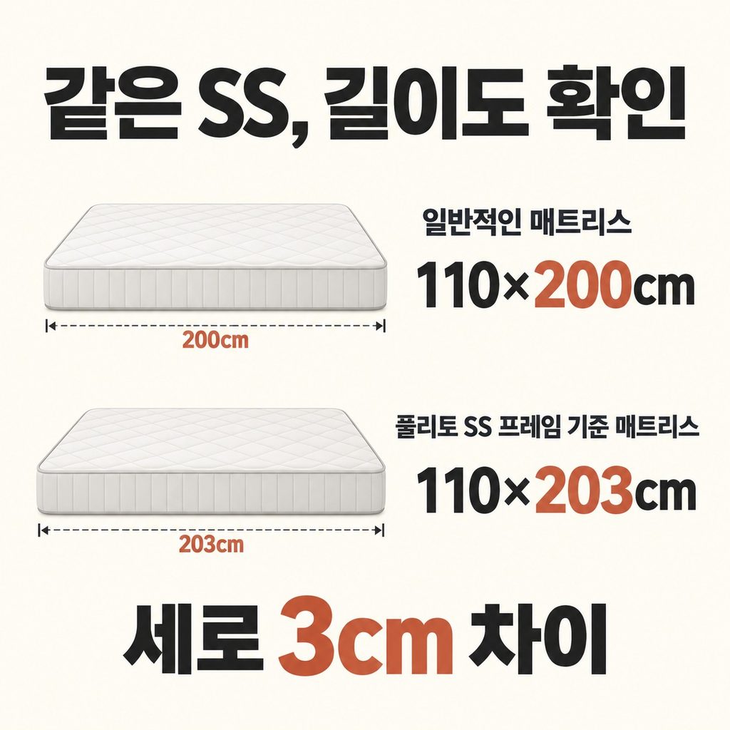 SS라고 길이까지 같지는 않다