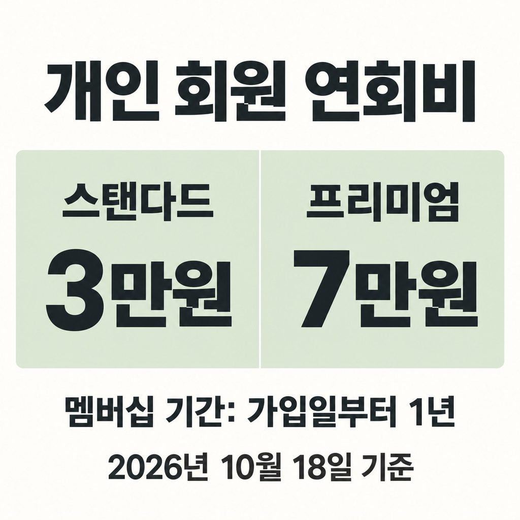 개인 회원 연회비는 3만원과 7만원이다