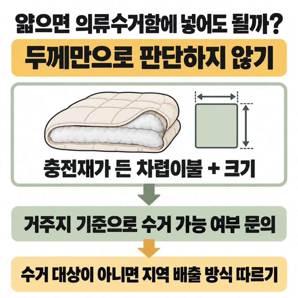 얇아 보여도 의류수거함에 바로 넣지 않는다