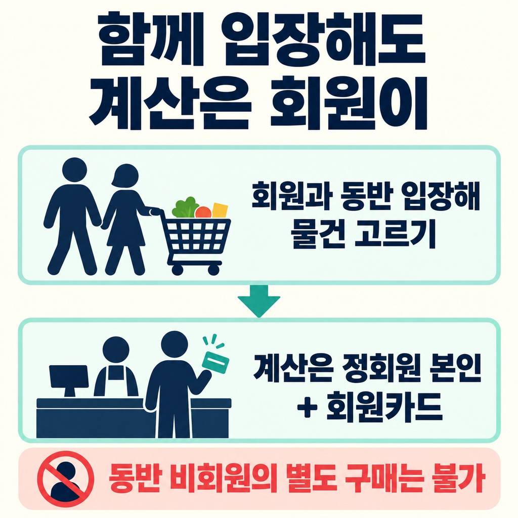 회원과 함께 가면 계산은 회원이 한다