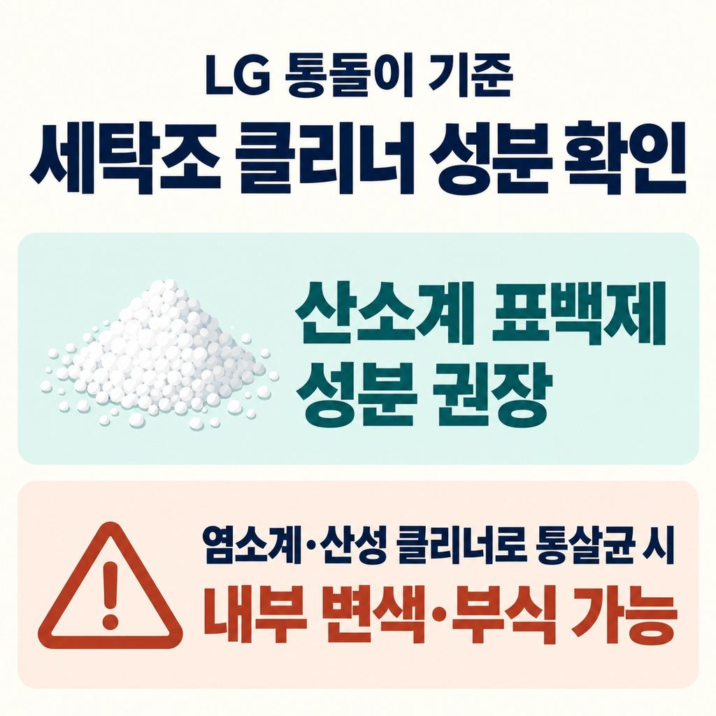 빨래를 비우고 세척제부터 고른다