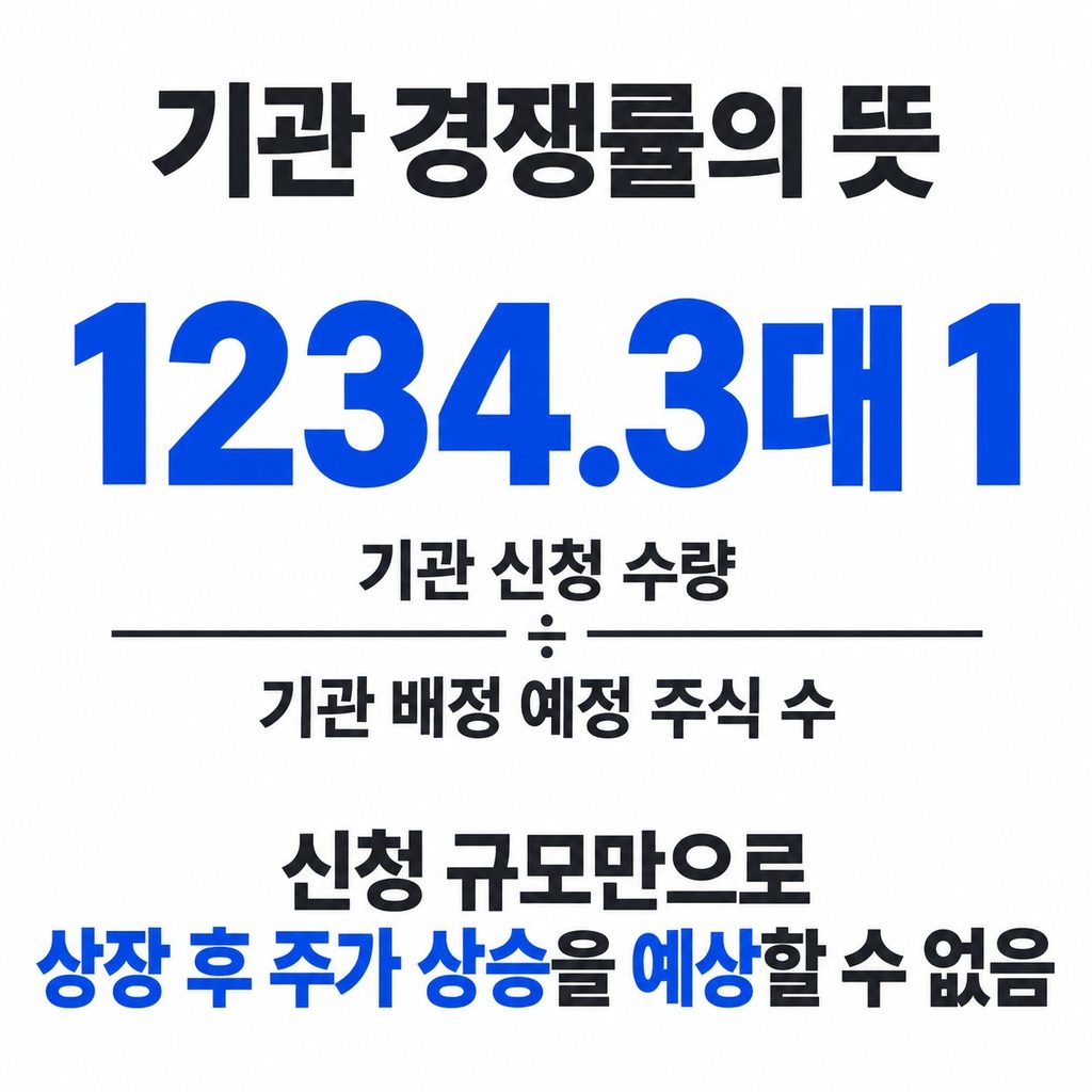 공모가 9000원, 기관 신청은 얼마나 몰렸나