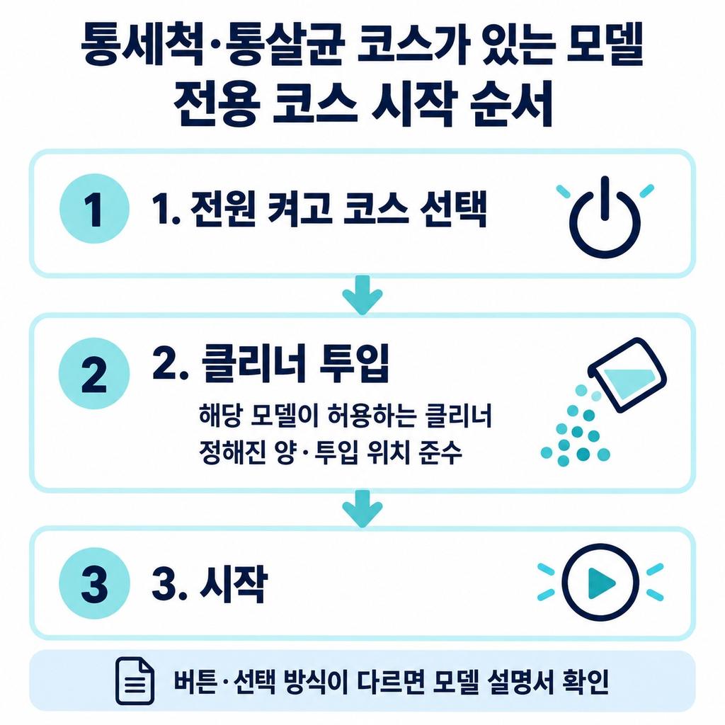 통세척 코스가 있으면 전용 코스로 돌린다
