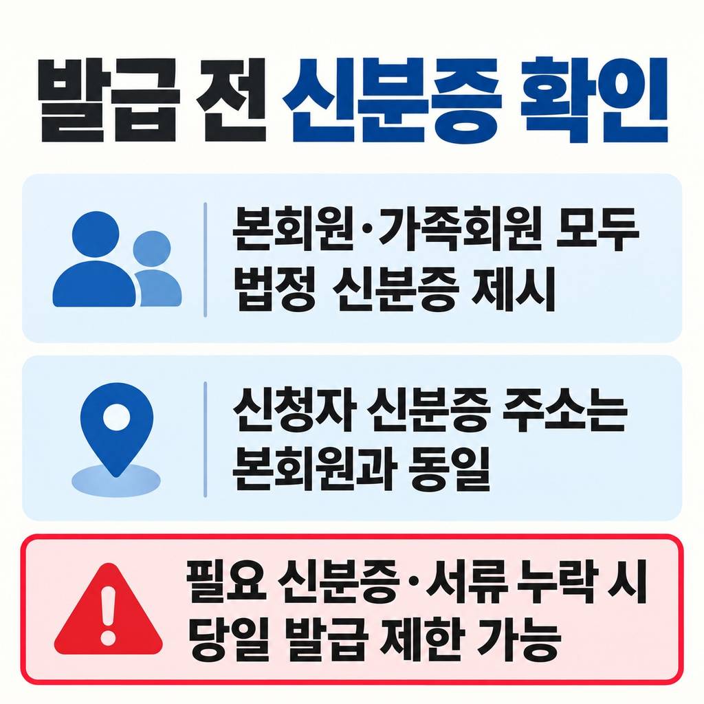 방문 전에는 신분증의 주소부터 확인한다