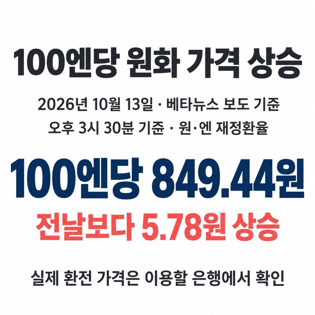 실제로 원화로 사는 엔화 가격이 오른 날