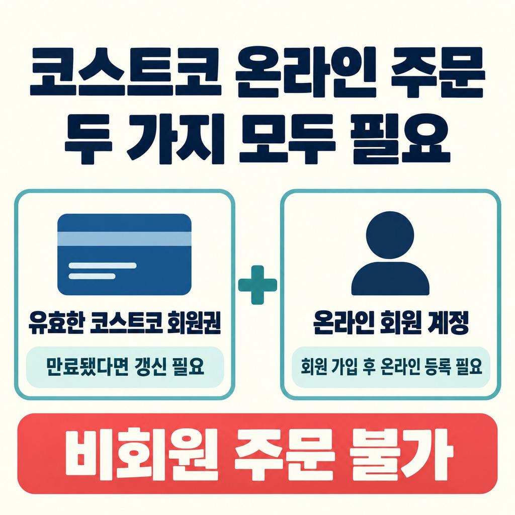 온라인몰은 회원권과 온라인 등록이 필요하다