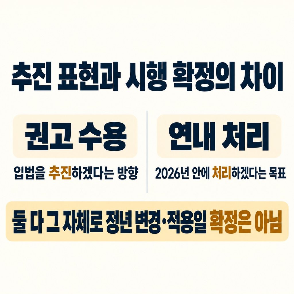 권고 수용과 연내 처리 목표는 어디까지 왔다는 뜻일까