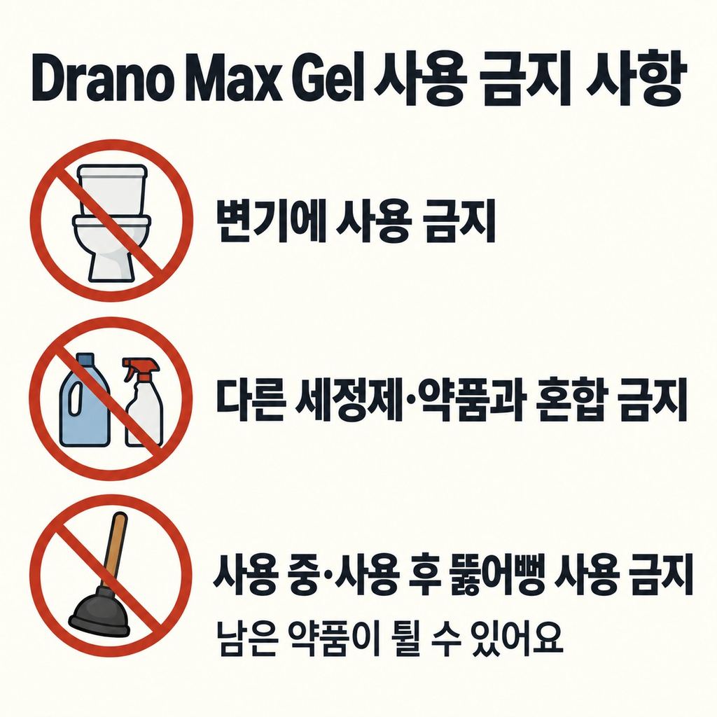 배수관 세정제는 변기에 쓸 수 있는지부터 살핀다
