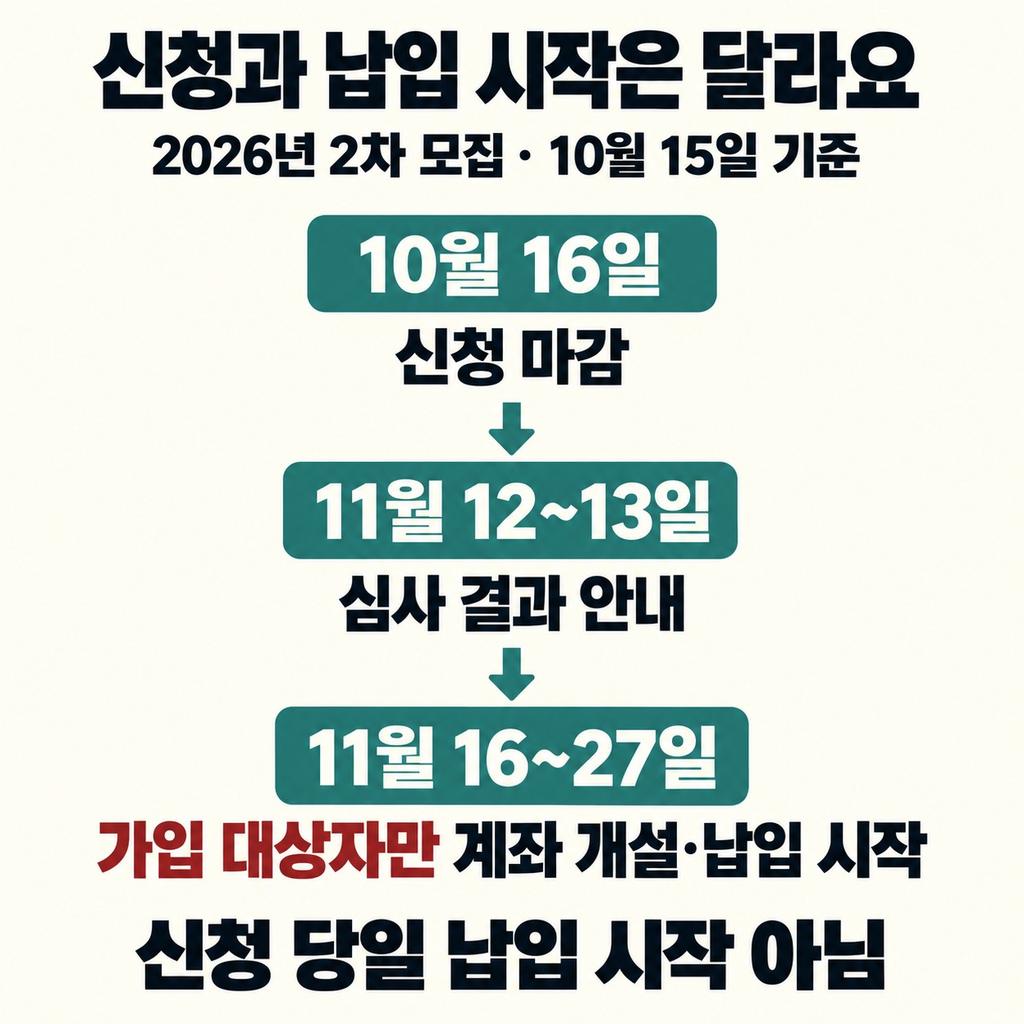 10월에는 신청하고, 11월에는 계좌를 연다