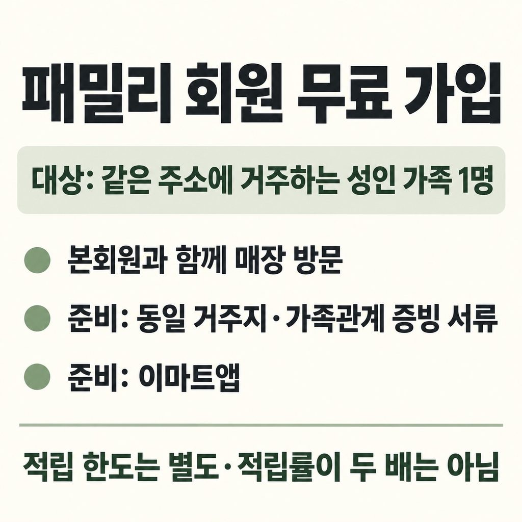 가입 방법과 무료 가족 회원도 챙긴다