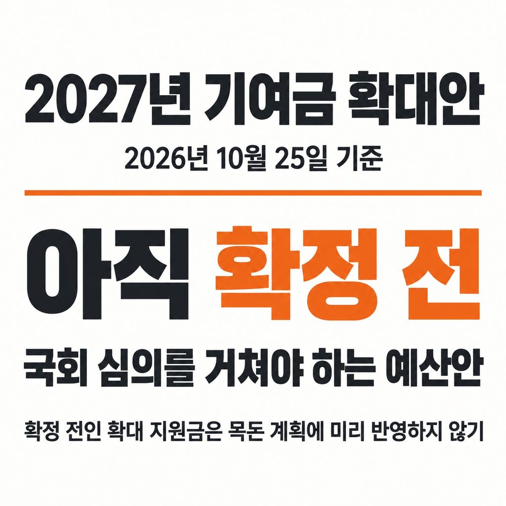 2027년 확대안은 확정된 혜택과 나눠 본다